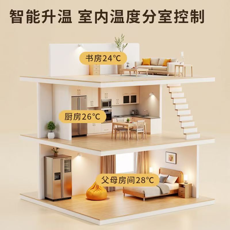 华阴市 石墨烯电地暖公司哪家好？户型适配方案指南